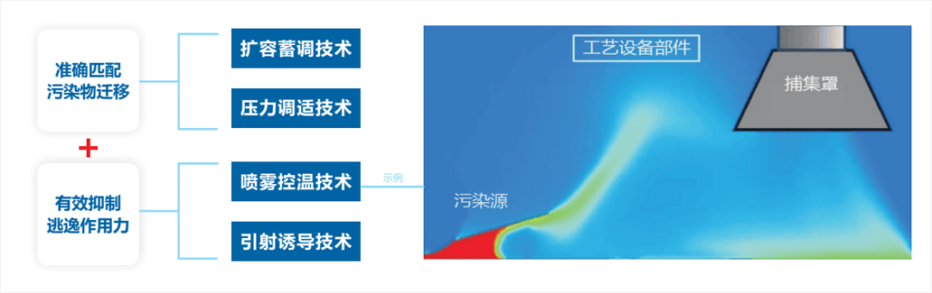 绿色1.png